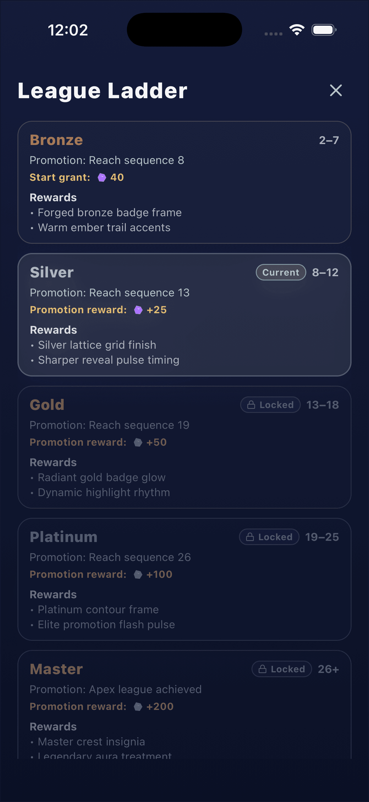 League ladder displaying Bronze, Silver, Gold, Platinum, Master